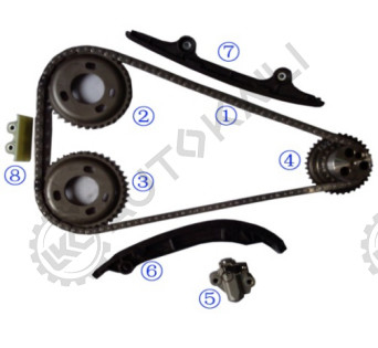 Per il transito, il kit della catena di cronometraggio è MK7 2006- TDCI DURATORQ TRANSIT 2.2 TDCi P8FA/P8FB 06.4-11.9 TRANSIT 2.2 TDCi PGFA/PGFB 07.10- TRANSIT 2.2 TDCi QVFA/QWFA 06.4-11.9 TRANSIT 2.2 TDCi SRFA
