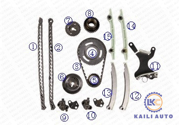 53020779 53020778 catena Dakota Durango Ram di sincronizzazione del motore di DODGE di 4,7 litri 1500 106L