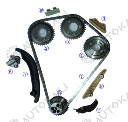 Per il transito 2.4TDCi Diesel VAN MK7 2402cc 99HP PHFA PHFC 2006-2012 Transito 2.4TDCi Diesel VAN MK7 2402cc 138HP H9FB 2006-2012 Transito 2.4TDCi Diesel VAN MK7 2402cc 115HP JXFA JXFC
