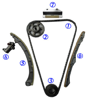 Sincronizzazione a catena Kit Without Oil Pump di K24A1 K24Z 14401-PPA-004 HONDA