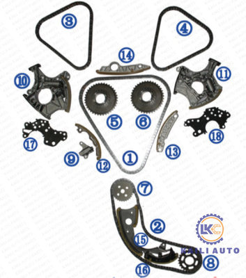 Corredo a catena cronometrante per il motore BDW BPK 4F2 B7 8ED 8H7 8HE 4FH 4F5 4E 2.4L/3.2L/3.2FSI 06E109229F di AUDI A4 A6 A8