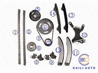 JEEP Dodge Ram di CHRYSLER 1500 corredi a catena cronometranti 53021295AA 94L