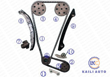 Corredo a catena 2.3-D, Z 140CI 2300CC 16V DOHC 1L5Z6268AA 138L di sincronizzazione della raccolta del GUARDIA FORESTALE di FORD