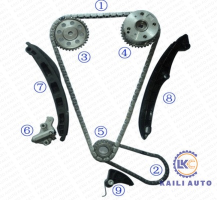 Kit catena di distribuzione per AUDI VW CTHE / CAVE / Motore CDGA 03C109158A 8*130L